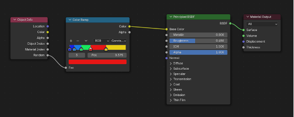 Memory orb shader nodes