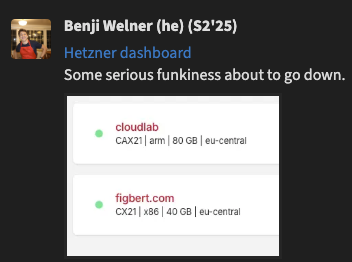 Me, feeling very confident in a Zulip check-in